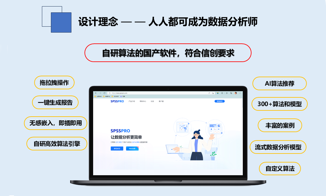 SPSS PRO数据洞察平台